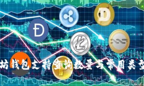 以太坊钱包支持查询数量与常用类型分析