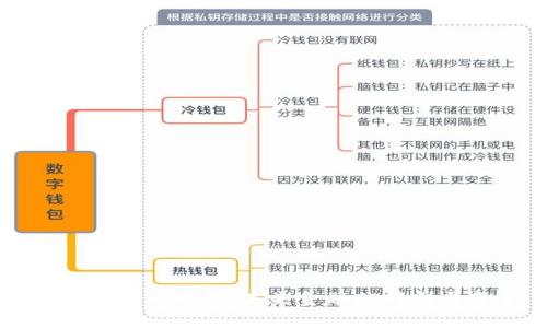 数字货币的崛起：未来金融的转型与变革