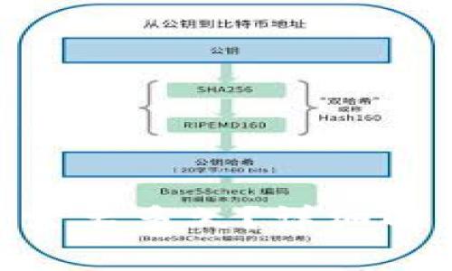 从Tokenim转到交易所需要多久？详细解析转账时间及注意事项