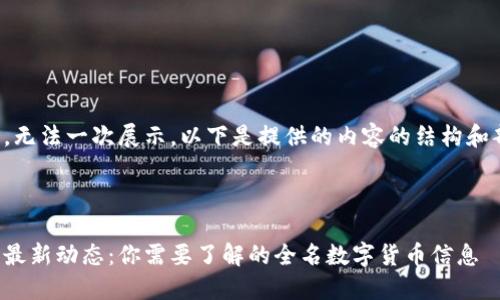 内容较长，无法一次展示。以下是提供的内容的结构和部分内容。



数字货币最新动态：你需要了解的全名数字货币信息