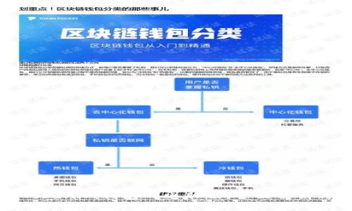 如何使用Tokenim钱包的电脑版，全面解析与用户指南