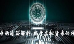 数字货币的通俗解释：揭