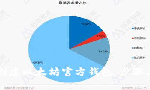 怎样创建以太坊官方钱包：步骤与指南