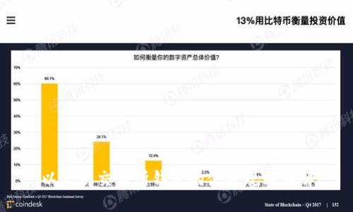 以太坊交易所钱包的使用规则详解