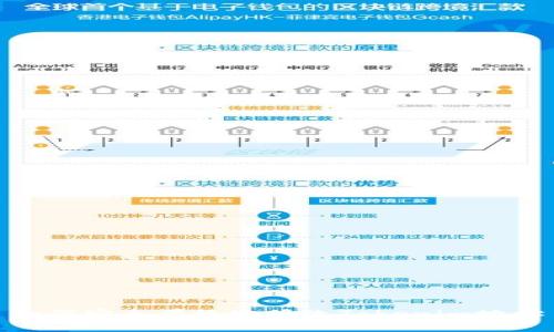 如何安全有效地修改Tokenim地址
