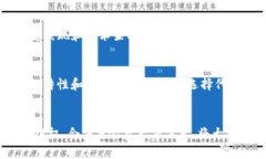   TokenIm倒闭后如何应对？