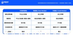 以太坊最可靠的钱包推荐