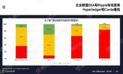 如何找回Tokenim钱包私钥？