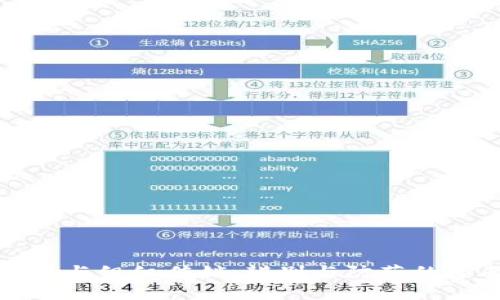 数字货币与组织传销：辨别与防范的全面指南