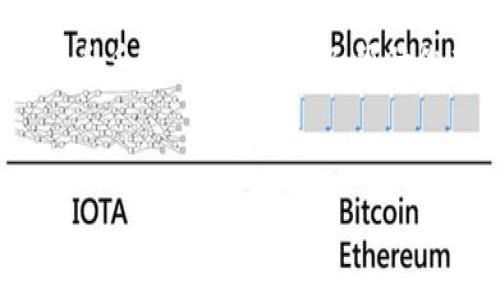 内容涉及金融和加密资产，特别是关于tokenim转中币丢失的问题。为了帮助您理解这一问题，以下是相关信息的概要和深入探讨。

优质
tokenim转中币过程中的资产丢失及解决方案