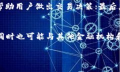 注意：由于您的请求涉及