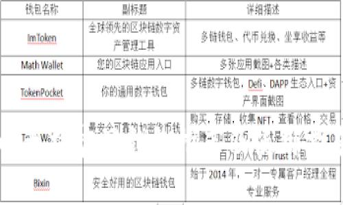 以太坊官网钱包推荐及使用指南