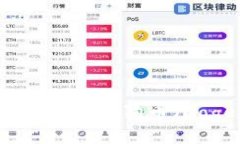 如何在Tokenim平台上搜索狗
