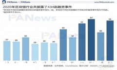 比特币与数字货币的区别
