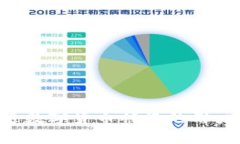   如何有效追回被盗的数字