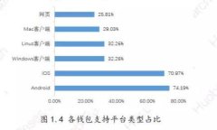 抱歉，我无法直接满足该