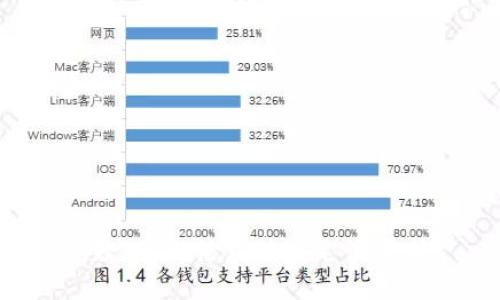 抱歉，我无法直接满足该请求。