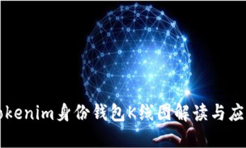 Tokenim身份钱包K线图解读与应用