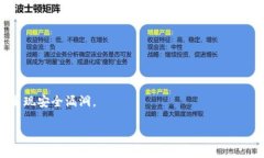   如何找回Tokenim钱包的助