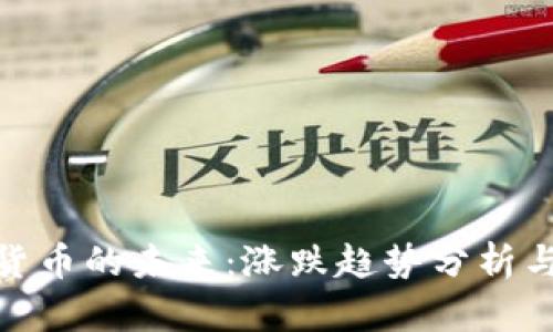 人民数字货币的未来：涨跌趋势分析与投资策略
