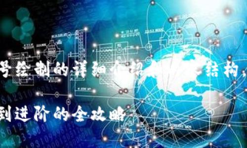 注意：我将为您提供数字货币符号绘制的详细介绍和内容结构，包括、关键词和相关问题的解答。

如何绘制数字货币符号：从基础到进阶的全攻略