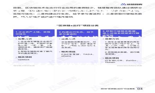   如何使用Tokenim进行高效记账：一站式解决方案 / 
 guanjianci 记账, Tokenim, 个人财务管理, 财务软件 /guanjianci 

在现代社会中，个人和企业对财务管理的需求从未像现在这样迫切。特别是在经济环境不稳定的情况下，有效的记账系统可以帮助个人和企业作出更明智的财务决策。Tokenim作为一种新兴的记账软件，正逐渐获得用户的关注。本文将详细介绍Tokenim的使用方法、特性以及相对于其他记账软件的优势，并及时回答相关用户可能提问的问题。

Tokenim的基本特点
Tokenim是一款以简便、高效为主打的财务记账应用，可以帮助用户快速、轻松地记录日常开支和收入。它的界面友好且直观，特别适合对技术不太熟悉的用户。此外，Tokenim支持多种货币和账簿类型，可以满足不同需求的用户使用。

Tokenim的用户界面
Tokenim在用户界面上极具人性化。初次使用的用户可以通过引导步骤快速上手，整个过程不需超过几分钟。主界面上，用户可以看到当前的收支情况、账户余额等重要信息，并能快速添加新的记账记录。

Tokenim的记账功能
Tokenim的记账功能支持多种记录方式，用户可以根据需求记录现金、银行卡、信用卡等多种方式的收支。此外，应用还允许用户自定义分类，如饮食、交通、娱乐等，这样更方便用户进行分类管理，了解自己的消费结构。

如何设置Tokenim账户
注册Tokenim账户非常简单，用户只需下载应用，然后填写基础信息如邮箱和密码，便可完成注册。Tokenim确保用户信息的安全，并提供数据备份功能，让用户在更换设备时也能无缝迁移数据。

针对企业用户的记账功能
除了个人用户，Tokenim也为企业用户设计了高效的财务管理工具。企业可以通过Tokenim进行团体账簿管理，实时共享数据，支持财务报表和税务申报功能，极大地提高了企业的财务透明度和管理效率。

Tokenim的安全性
在数据安全方面，Tokenim采取了多重保护机制，确保用户的数据不会泄露或被篡改。用户的信息、交易记录都会加密存储，并定期进行安全审核。此外，Tokenim被认为符合GDPR等国际隐私保护标准，用户可以放心使用。

Tokenim的优点与短板
Tokenim作为一款新兴的记账工具，自然有它的优点与短板。优点包括用户友好的界面、多种货币支持以及便捷的输入方式。短板上，某些高级功能可能需要额外付费，虽然在性价比方面仍具竞争力，但对于低预算用户来说可能有所限制。

总结
Tokenim因其高效、简便的特点，适合各类用户进行财务管理。无论是普通个人还是小型企业，都可以通过Tokenim达到更好的财务控制和规划。总之，选择合适的记账软件是实现财务自由的重要一步，Tokenim无疑是值得考虑的选项之一。

相关问题思考

问题一：Tokenim适合什么类型的用户？
Tokenim虽然是一款相对高效的记账软件，但它的适用性并不是覆盖所有类型的用户。首先，这款应用非常适合个人用户，特别是那些希望快速记录日常开支的年轻人。其用户友好的界面和简洁的功能设计，能够满足大多数用户的基本需求。

对于企业用户，Tokenim也有其特定的功能，如群体账簿的管理与共享，适用于小型创业团队及一些个体商户。不过，对于资金流转量大，财务核算涉及复杂业务的大型企业，Tokenim的功能可能就显得不足，因为其在财务报表生成和风险控制方面相对简单。

总结来说，Tokenim最适合以下几类用户：
ul
    li希望管理个人财务的年轻用户。/li
    li对财务技术不太熟悉，但又希望快速掌握的用户。/li
    li小型创业团队或个体商户，需求较为简单的财务管理工具。/li
/ul

问题二：如何高效利用Tokenim提高记账效率？
为了更高效地使用Tokenim，用户可以尝试以下几点策略：

首先，养成定期记录的习惯。这是财务管理的基础。如果用户每天在固定的时间里使用Tokenim进行记账，可以大大降低漏记的几率。例如，用户可以选择每天早上起床后或晚上临睡前进行记账，确保每一笔收支都得到记录。

其次，利用Tokenim的自定义分类功能。用户可以根据自己的消费特点和习惯，对收支进行有效的分类。例如，用户可以将开支分为生活费、娱乐费、投资支出等，这样能更清晰地了解每类消费占比。合理的分类还能帮助用户找到消费的痛点，从而做出调整。

最后，充分利用Tokenim的报表功能。Tokenim支持用户生成财务报表，能够对用户的收入与支出进行深入分析。用户可以根据报表中的数据，去决定哪些地方需要控制开支，哪些地方可以增加投资。

问题三：Tokenim的付费服务与免费服务的区别是什么？
Tokenim提供两种服务模式：免费版和付费版。免费版的用户可以享受基本的记账功能，包括收入与支出记录、基本的分类管理等。而付费版则为用户提供更为丰富的功能，例如高级报表分析、多账户管理、多用户协作等。

具体来说，付费用户将能够同步多个设备上的数据，实现实时共享。此外，高级用户还将访问一些深入的财务分析工具，可以帮助资金流动的核心问题，从而制定更合理的财务规划。

虽然付费版的功能更强大，但对于简单的记账需求，免费版通常已经足够。用户可以根据自我需求自由决定使用哪一款版本。

问题四：Tokenim与其他记账软件相比有哪些优势或劣势？
Tokenim在竞争激烈的记账软件市场中，凭借其简洁易用的界面以及多样的功能脱颖而出。与一些复杂且功能突出的软件相比，Tokenim更注重用户使用体验，尤其是在基础功能实现上。用户在使用Tokenim时，不需要花费大量时间进行学习，能快速上手。

但是，在一些高级功能上，Tokenim可能有所不足。一些其他软件提供了更为复杂的财务分析工具和自动化功能，能帮助用户节省更多时间。此外，某些用户可能希望进行更具个性化的定制，但Tokenim的自定义设置可能相对有限。

问题五：如何解决Tokenim可能出现的问题或故障？
在使用Tokenim过程中，用户可能会遇到一些常见问题，如数据同步失败、软件崩溃等。要解决这些问题，用户可以尝试以下方法：

首先，确保应用是最新版本。开发者会定期推出软件更新，用户只需在手机应用商店中检查是否有新版本。更新之后，应用可能会修复一些内置的错误，为用户带来更吉利的使用体验。

其次，如果遇到数据同步失败的问题，用户可以手动备份数据，再进行数据的重置。Tokenim提供了一键备份功能，用户可以在设置中找到相应选项，完成数据备份后再重新启动应用，数据通常能够成功同步。

最后，用户可以寻求Tokenim的客户支持。在应用内，用户可以找到客服联系方式，提问时尽量详细描述遇到的问题，以获取更为准确的帮助。

通过以上对相关问题的详细探讨，相信用户对于Tokenim记账软件有了更深入的了解，能够有效地利用这一工具，提升个人或企业的财务管理效率。
