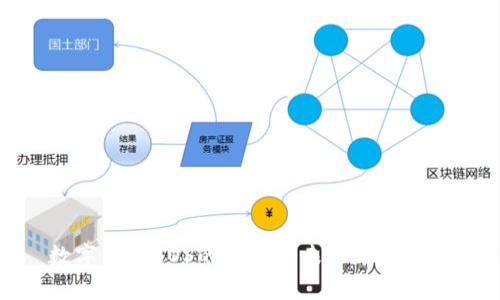 数字货币EOS的意义与未来前景分析