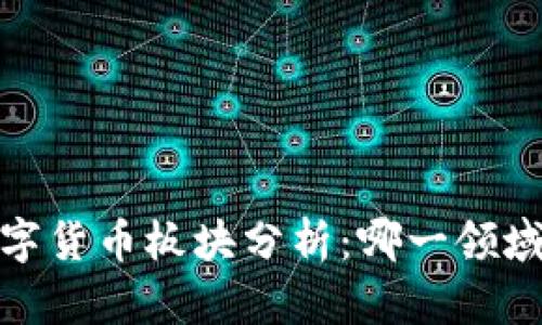 2023年数字货币板块分析：哪一领域实现涨停？