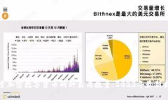 探索加密数字货币的种类