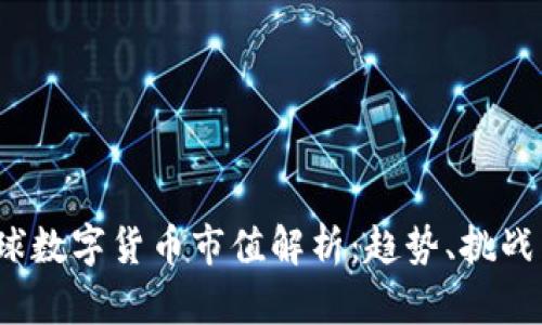 2022年全球数字货币市值解析：趋势、挑战与未来发展