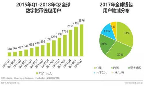 如何使用Python开发以太坊钱包：从基础到进阶的完整指南