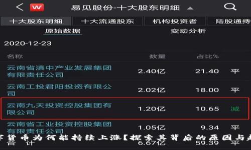 数字货币为何能持续上涨？探索其背后的原因与趋势