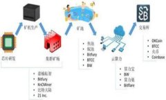   Tokenim账号被盗如何追回