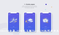 最新TokenIM合集：一站式了