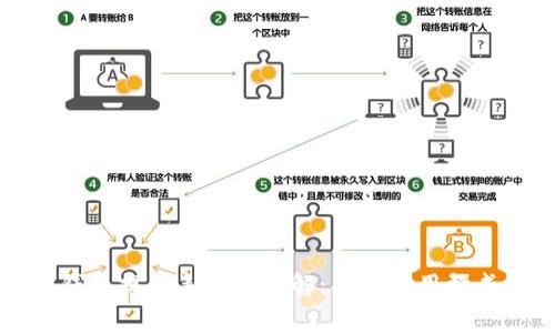 以太坊钱包提币手续费详解：了解费用构成与策略