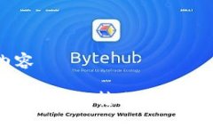 标签内容TokenIm USDT转账确