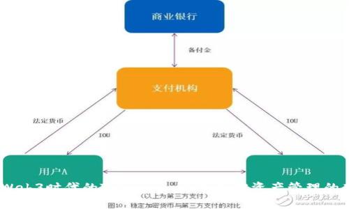 题目：Web3时代的Tokenim 1.3：加密资产管理的新革命