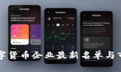 福州数字货币企业最新名
