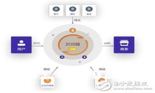 以太坊钱包忘记私钥怎么办？详解恢复方法和预防措施