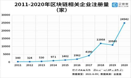 以太坊矿池钱包减半详解：影响、策略与未来走势