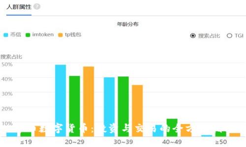 中币数字货币：投资与交易的全方位指南