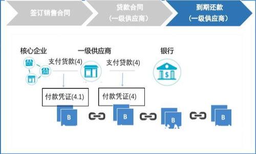 以太坊钱包如何连接公链：详解步骤与技巧