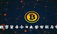 区块链数字货币今日走势