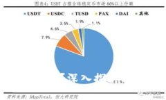 Tokenim的比特币是什么链？