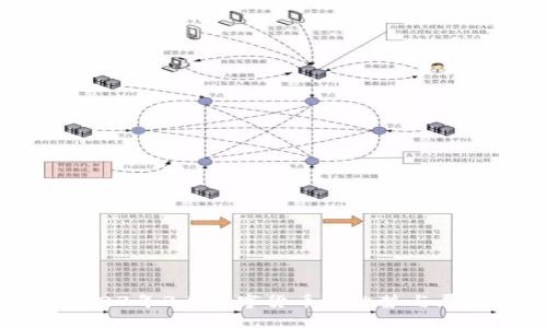 2023年3月数字货币的趋势与展望