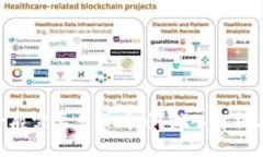 Tokenim转账一般需要多长时