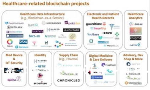 Tokenim转账一般需要多长时间？深入解析与常见问题解答