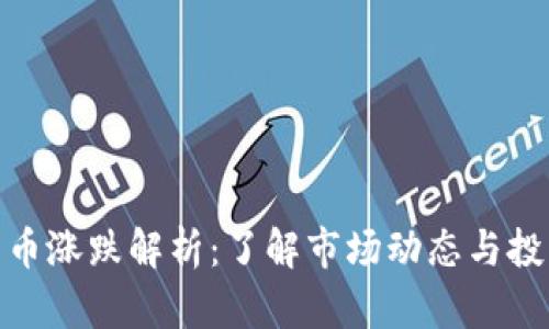 数字货币涨跌解析：了解市场动态与投资策略