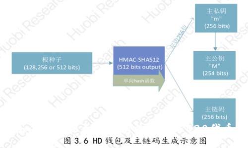 如何下载以太坊钱包并管理ERC20代币