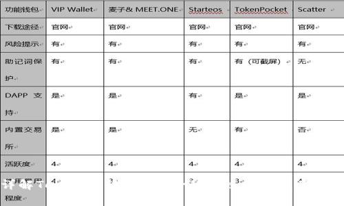 详解Tokenim转账Ether的全过程与注意事项